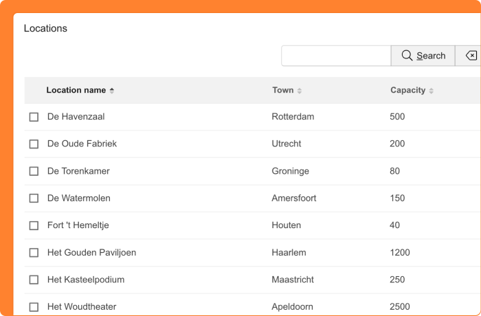 Screenshot of the added column 'Capacity' tot the overview of locations