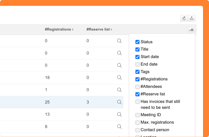 Screenshot of showing the number of registrations for the reserve list in the meeting overview