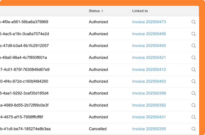 Screenshot of the overview of what online payments are linked to